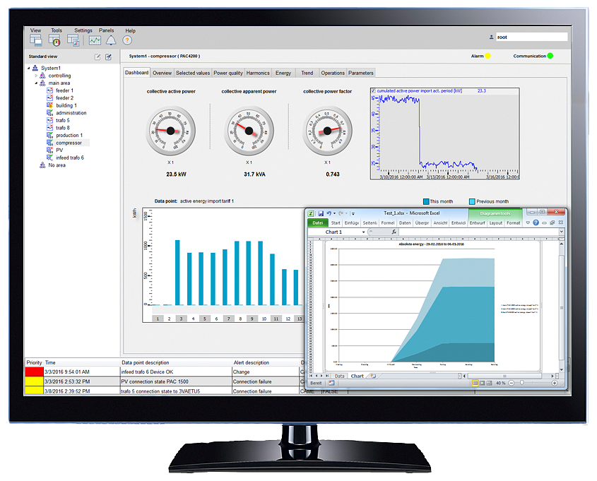 P_I202_XX_01372P 3ZS2718-1CC00-0YH0 classic POWERMANAGER - OPT. DIST... - Зображення 1